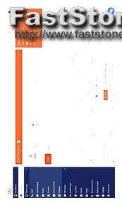 How to Spy on an Iphone Without Jailbreak